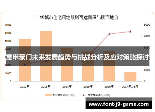 意甲豪门未来发展趋势与挑战分析及应对策略探讨