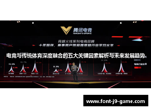 电竞与传统体育深度融合的五大关键因素解析与未来发展趋势