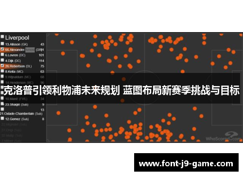 克洛普引领利物浦未来规划 蓝图布局新赛季挑战与目标