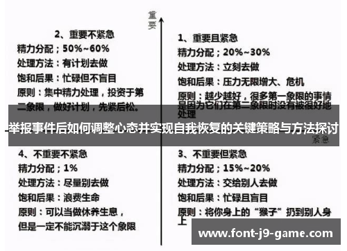 举报事件后如何调整心态并实现自我恢复的关键策略与方法探讨