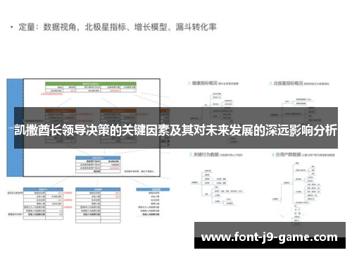 凯撒酋长领导决策的关键因素及其对未来发展的深远影响分析