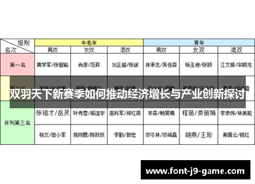 双羽天下新赛季如何推动经济增长与产业创新探讨