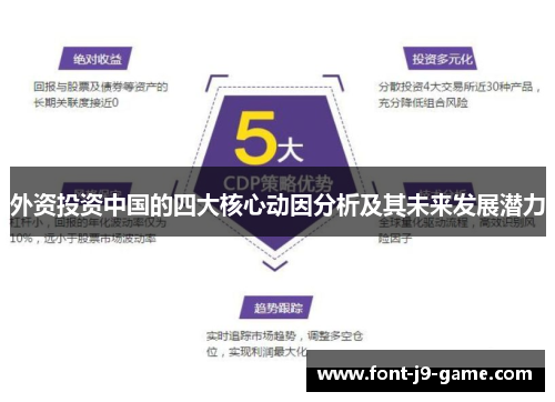 外资投资中国的四大核心动因分析及其未来发展潜力
