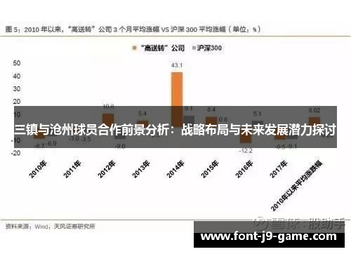 三镇与沧州球员合作前景分析：战略布局与未来发展潜力探讨