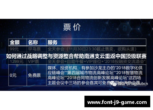 如何通过战略调整与资源整合帮助南通支云重返中国顶级联赛