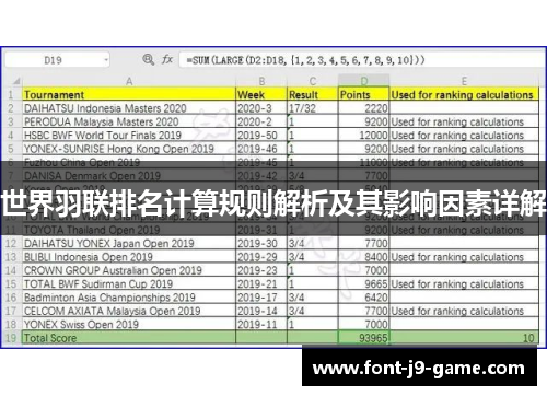 世界羽联排名计算规则解析及其影响因素详解