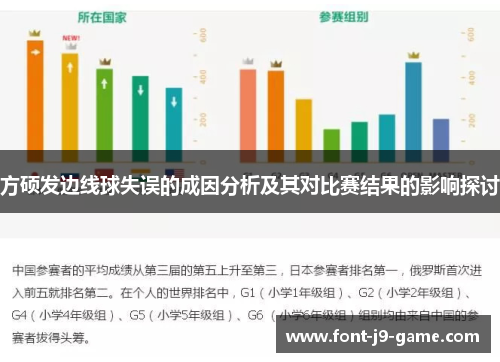 方硕发边线球失误的成因分析及其对比赛结果的影响探讨