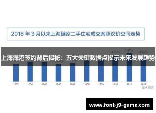 上海海港签约背后揭秘：五大关键数据点揭示未来发展趋势