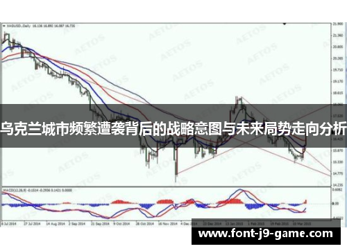 乌克兰城市频繁遭袭背后的战略意图与未来局势走向分析