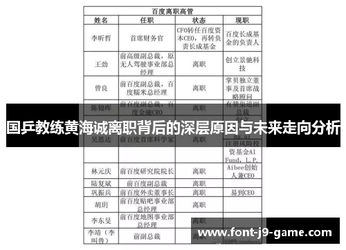 国乒教练黄海诚离职背后的深层原因与未来走向分析