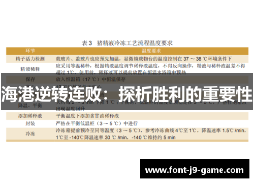 海港逆转连败：探析胜利的重要性