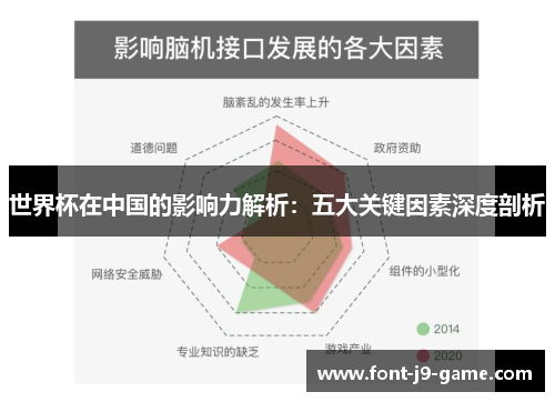 世界杯在中国的影响力解析：五大关键因素深度剖析
