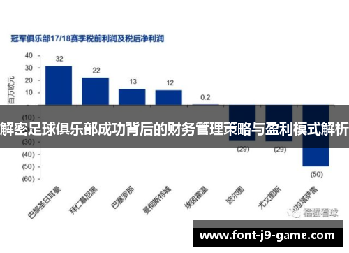 解密足球俱乐部成功背后的财务管理策略与盈利模式解析