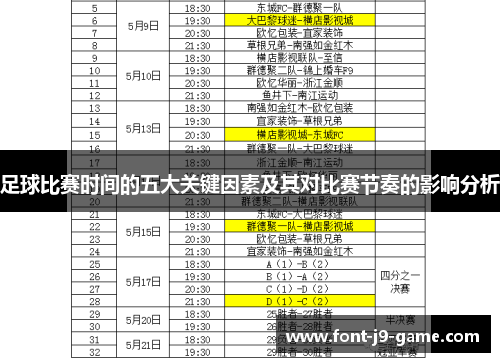 足球比赛时间的五大关键因素及其对比赛节奏的影响分析