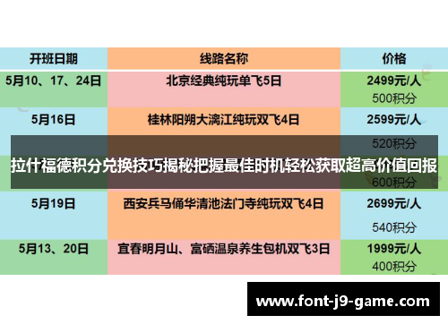 拉什福德积分兑换技巧揭秘把握最佳时机轻松获取超高价值回报
