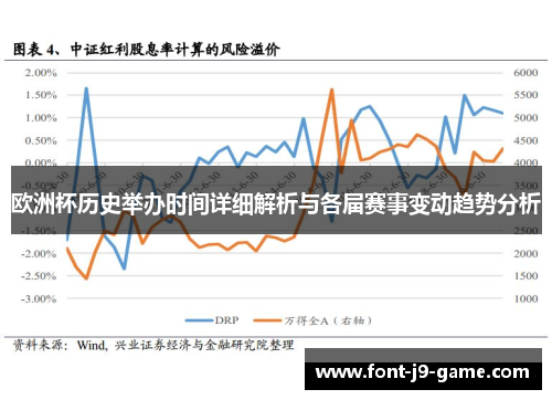 欧洲杯历史举办时间详细解析与各届赛事变动趋势分析