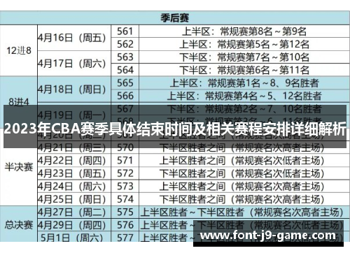 2023年CBA赛季具体结束时间及相关赛程安排详细解析