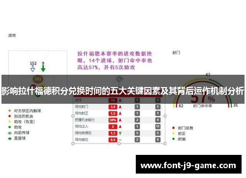 影响拉什福德积分兑换时间的五大关键因素及其背后运作机制分析 影响拉什福德积分兑换时间的五大关键因素及其背后运作机制分析
