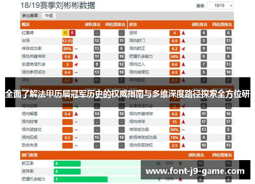 全面了解法甲历届冠军历史的权威指南与多维深度路径探索全方位研 全面了解法甲历届冠军历史的权威指南与多维深度路径探索全方位研