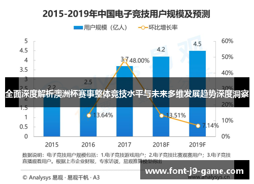全面深度解析澳洲杯赛事整体竞技水平与未来多维发展趋势深度洞察 全面深度解析澳洲杯赛事整体竞技水平与未来多维发展趋势深度洞察