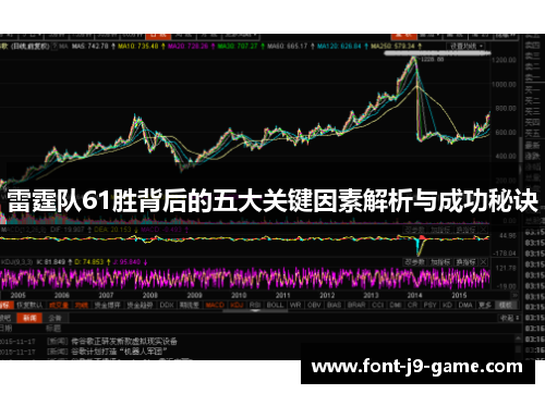 雷霆队61胜背后的五大关键因素解析与成功秘诀