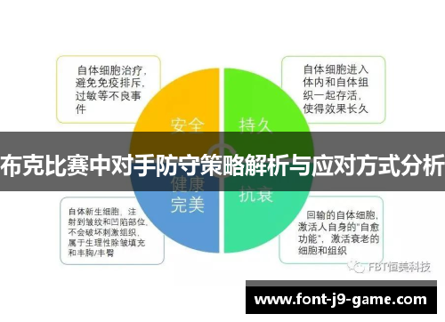 布克比赛中对手防守策略解析与应对方式分析