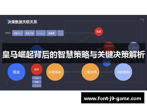 皇马崛起背后的智慧策略与关键决策解析