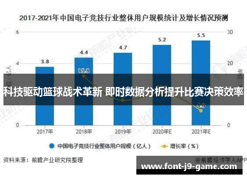 科技驱动篮球战术革新 即时数据分析提升比赛决策效率