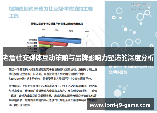 老詹社交媒体互动策略与品牌影响力塑造的深度分析