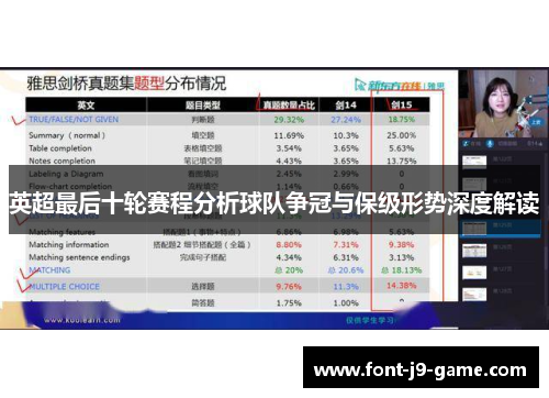 英超最后十轮赛程分析球队争冠与保级形势深度解读 英超最后十轮赛程分析球队争冠与保级形势深度解读