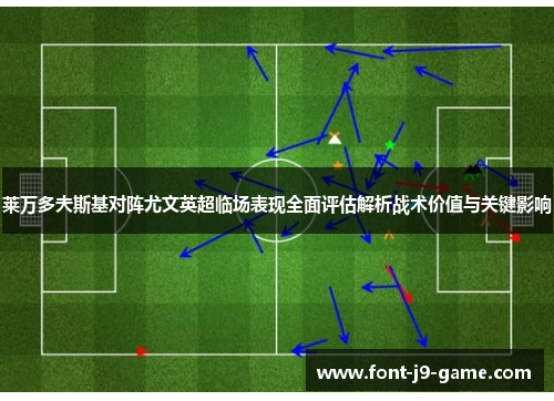 莱万多夫斯基对阵尤文英超临场表现全面评估解析战术价值与关键影响 莱万多夫斯基对阵尤文英超临场表现全面评估解析战术价值与关键影响